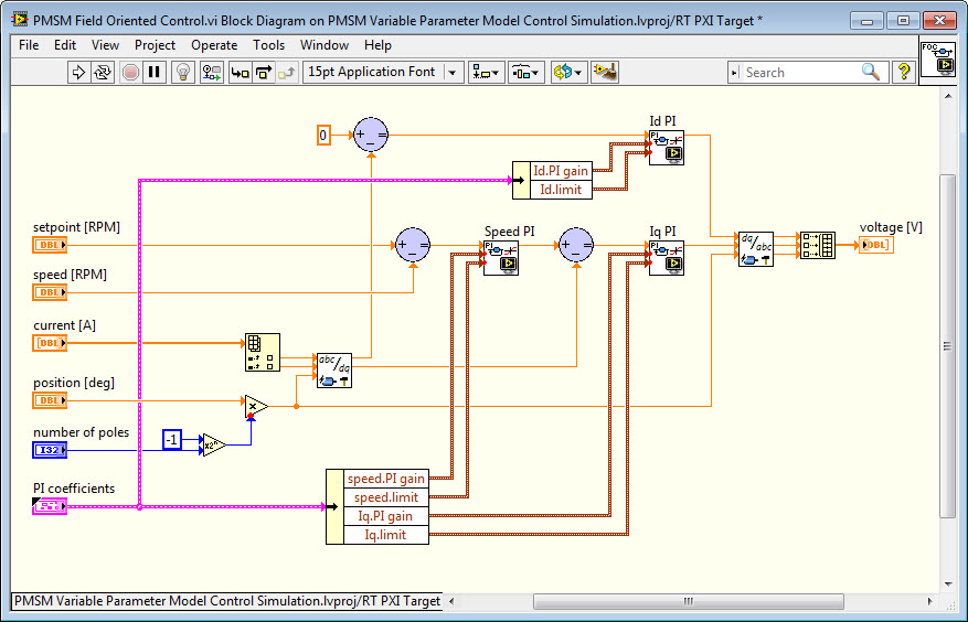 PMSM FOC Control Algorithm.jpg